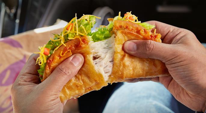 Yum! Brands, Inc. (NYSEYUM), Beyond Meat, Inc. (NASDAQ