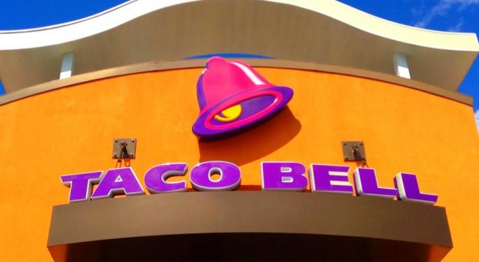 How The Yuan Devaluation Is Killing Yum Brands
