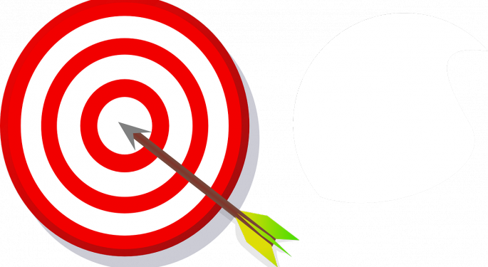 Is Target The King Of Online Retail?