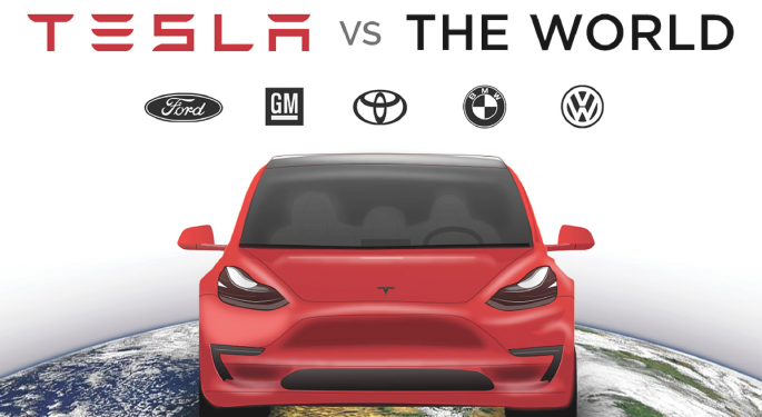Tesla Vs. The Auto World Ahead Of Model 3 Launch