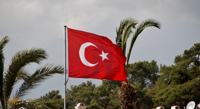 Keys To More Upside For The Turkey ETF