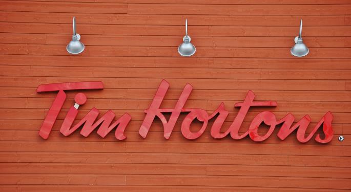 Beyond Meat Shares Drop As Tim Hortons Stops Selling It In Last Two Canadian Provinces