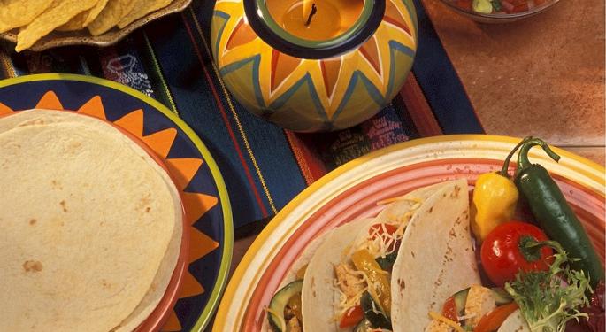 SunTrust Still Expecting A Strong Comps Recovery At Chipotle
