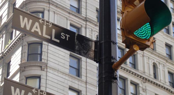 Citrix: 'But Wait, There' More!' Says Wall Street