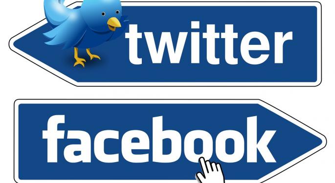 What Twitter Has Failed To Learn From Facebook