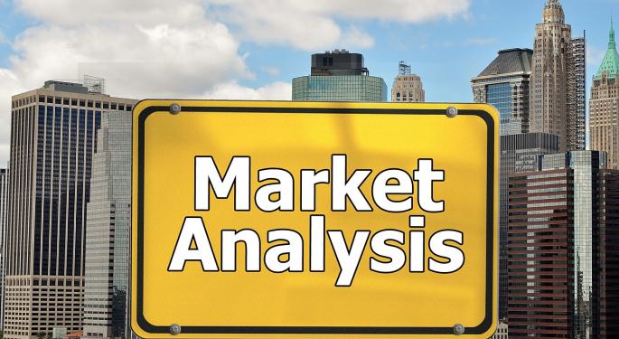 Is The Efficient Market Hypothesis Nonsense?