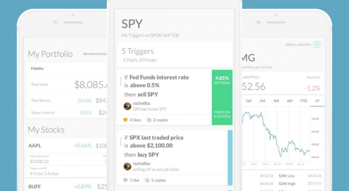 There's A New Way To Track Your Trades Based On Events, And You Can Do It From Your Phone