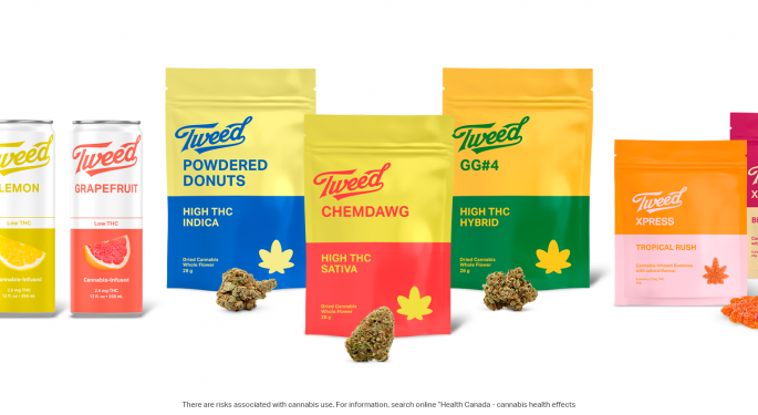 Canopy Growth Enhances Tweed Brand Via Launch Of  'Whatever Feels Good' And New Cannabis Products