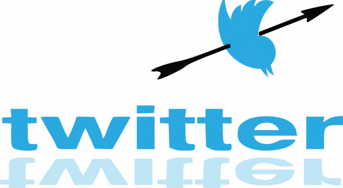 Twitter's Real Problem: Identity Crisis?