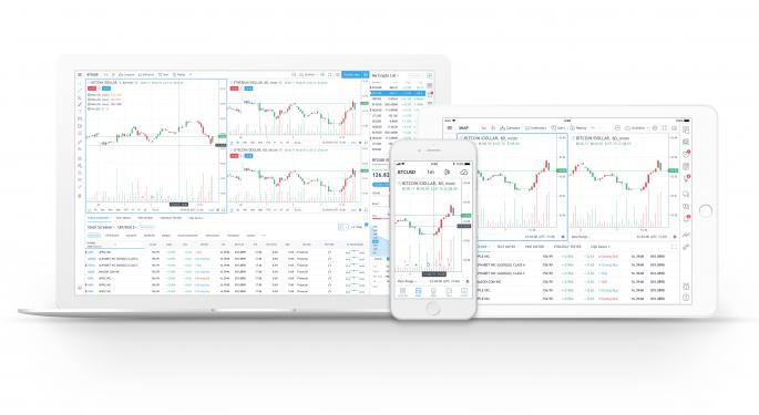 TradingView: The Charting Software And Networking Destination For Traders