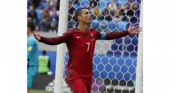 5 Things You Might Not Know About Soccer Legend Cristiano Ronaldo