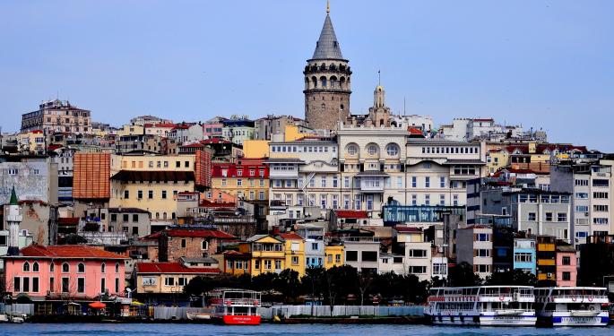 More Trouble For The Turkey ETF
