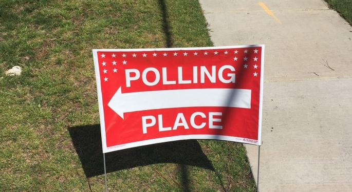 Dispelling The Worst Election Year ETF Advice