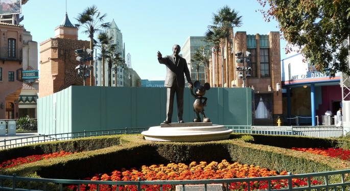 Disney Shanghai And The True Growth Driver For The House Of Mouse