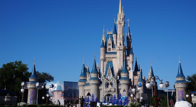 ‘Halftime Report’, i trader su Disney e altri titoli da dividendo