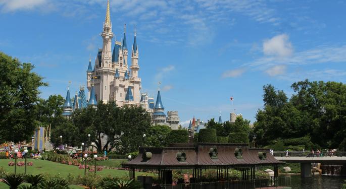 Disney, Tony Zhang propone un trade in opzioni