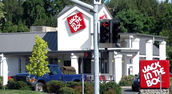 Jack In The Box Discloses Troubling Store Trends