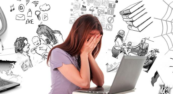 6 Worst Performing S&P 500 Stocks Of 2016