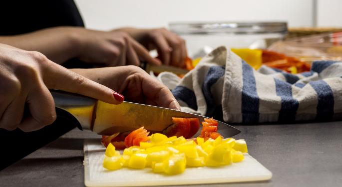 Cramer Asks If Wall Street's Bullish Analysts Are Wrong About Blue Apron