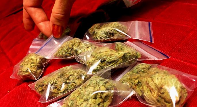 Drug Testing At Work Is A Thing Of The Past, Study Finds