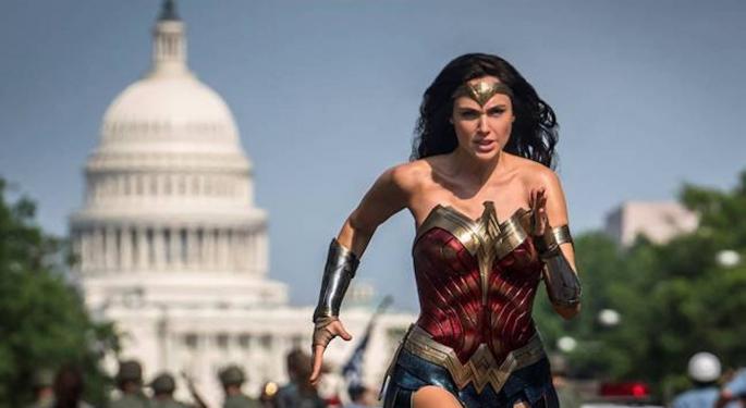 Dubbing 'Wonder Woman 1984' A Success, Warner Bros Hastens Development Of Sequel