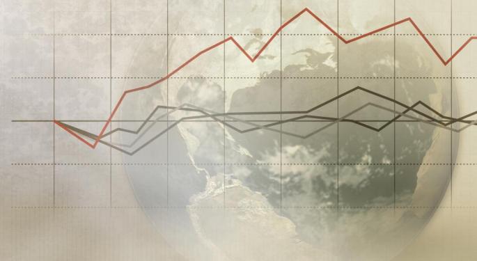 An Ideal ETF For Dividend Growth