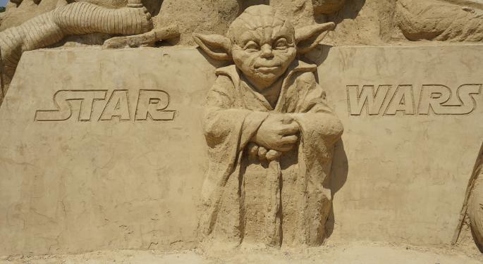 Star Wars Vs. Harry Potter Vs. Marvel: An Intellectual Property Battle