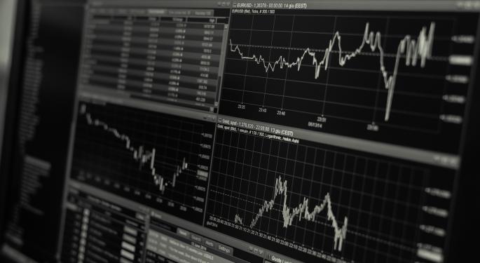 Price Over Earnings Overview Cirrus Logic Statfolio News