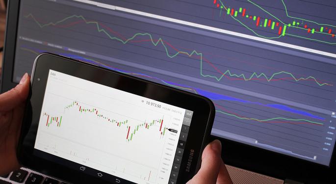 Booz Allen Hamilton's Return On Capital Employed Insights