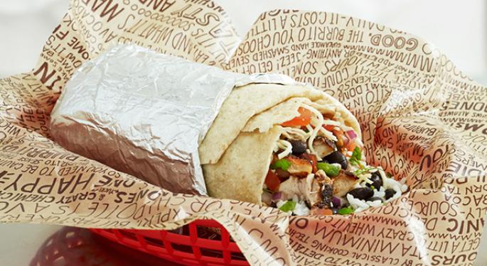 Chipotle Can Navigate Food Cost Concerns, Menu Price Increases: 4 Analysts React To Earnings Report