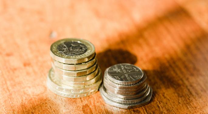 Market Turmoil: What Does The Future Have In Store For UK Businesses Amid Rising Interest Rates And Soaring Inflation?