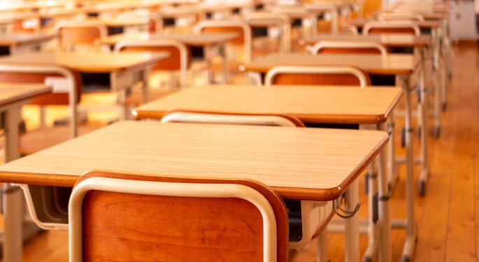 How To Learn From Cathie Wood's Mistakes Or Risk Massive Underperformance