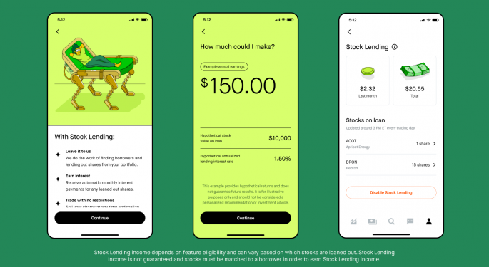 Robinhood Allows Users To Lend Stock: What Investors Need To Know