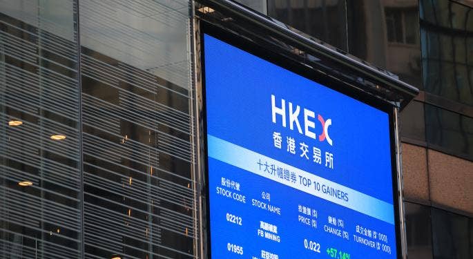 Alibaba, Nio y otras acciones bajan en Hong Kong hoy