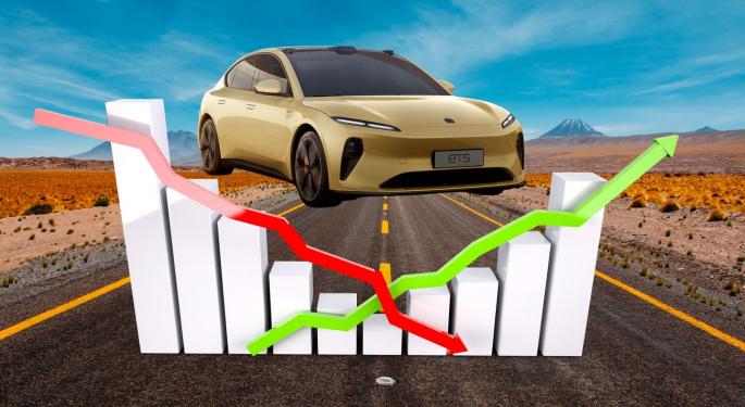 Por qué Nio podría dispararse un 50% más si sigue esta tendencia