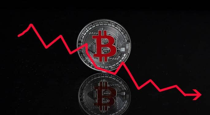 ¿Quieres poder beneficiarte de la caída del precio de Bitcoin?