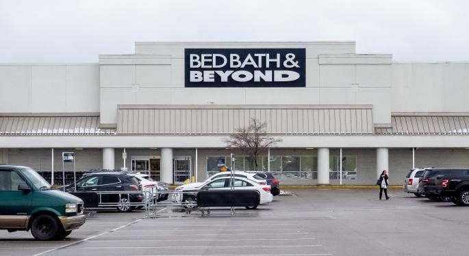 Che succede al titolo Bed Bath & Beyond oggi?