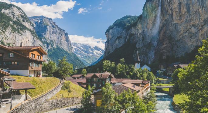 Switzerland Removes Medical Marijuana Access Limitations As Demand Rises