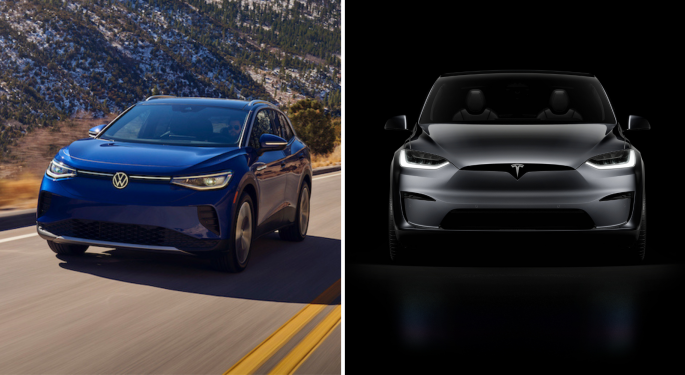 Chart Wars: Volkswagen To Overtake Tesla By 2024? Here's A Look At Near-Term Direction