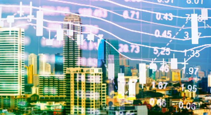 REIT's Wednesday At The Close: Medical Properties Up, Host Hotels Down