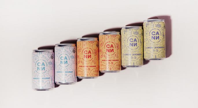 What, If Any, Celebrity Cannabis Brands Have Been The Most Successful So Far?