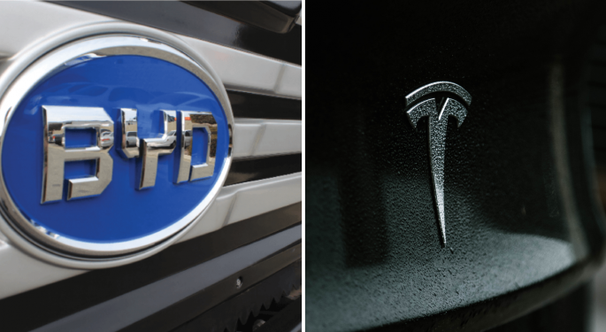 Did Warren Buffett-Backed BYD Pass Tesla As The World's Largest EV Maker? Not Quite And Here's Why