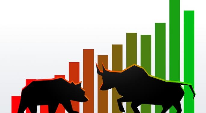 VIX Suggests More Pain For US Stock Markets Ahead