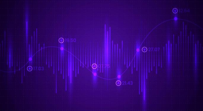 Market Volatility Subsides With Support From Technology Stocks