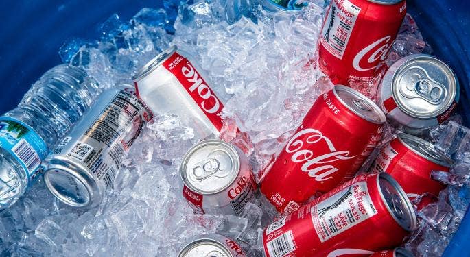 Resumen de resultados del 2T de Coca-Cola
