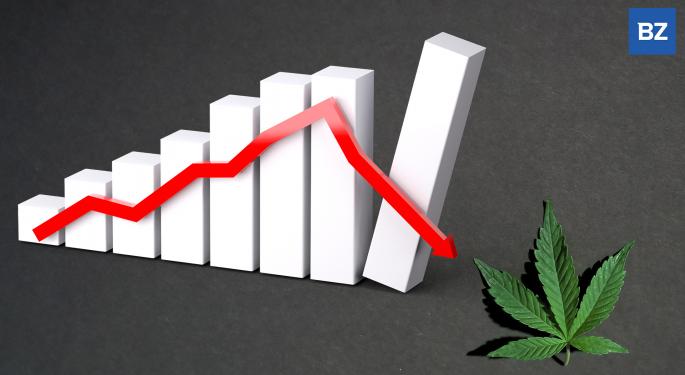 This Analyst Cut Price Target On Canopy Growth After Q1 Earnings Release, Here's Why