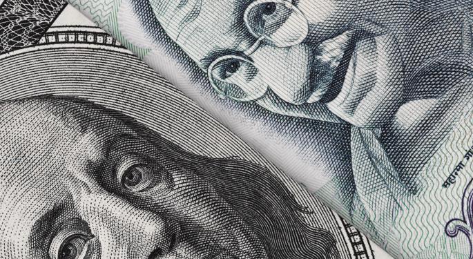 Diary Of A Trader: Market Expert Gopikrishnan MS Highlights Lucrative USD/INR Trade