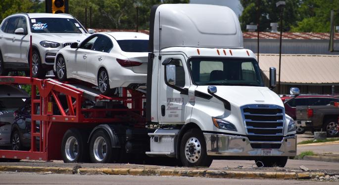 Does Inflation Only Affect The Poor? How New And Used Car Data Can Tell The Story
