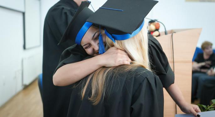SoFi, Navient Stock Prices Are Up With Biden Set To Deliver Unprecedented Student Debt Relief