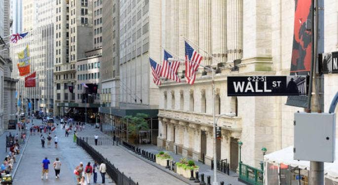Actualidad de Wall Street: Dow sube 450 puntos; Imara se dispara